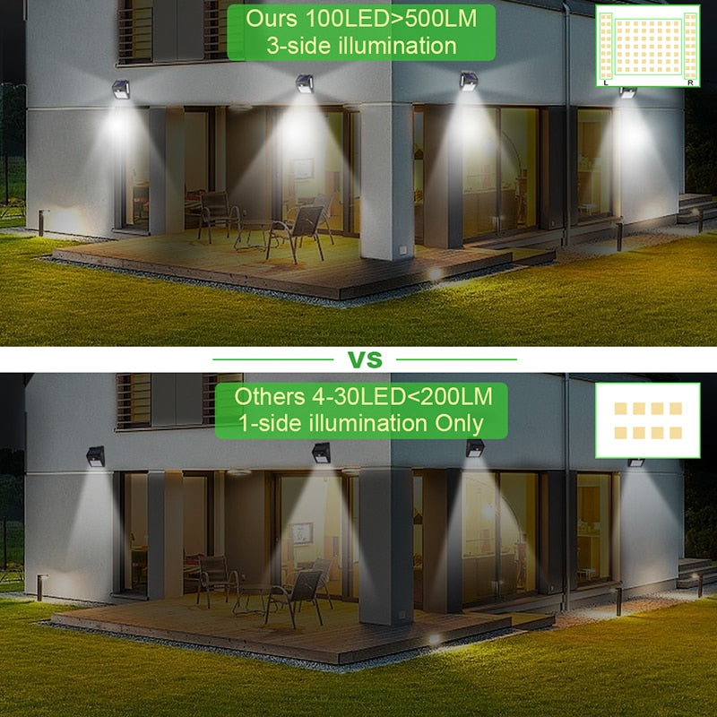 Garden Solar Lamp PIR Motion Sensor LED Solar Light Solar Powered By Sunlight Waterproof for Outdoor Wall Street Decoration - Mabenir