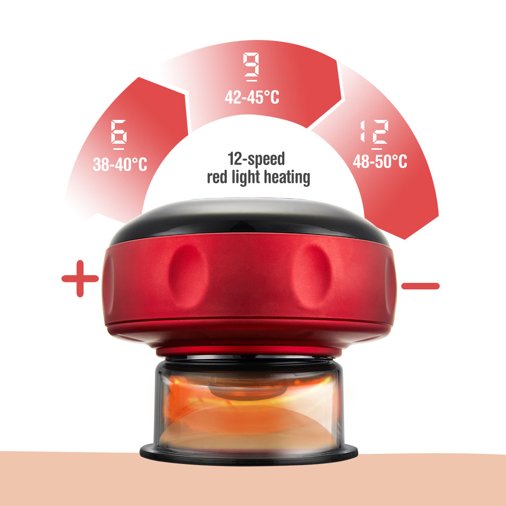 Anti-Cellulite Therapy Massager - Mabenir