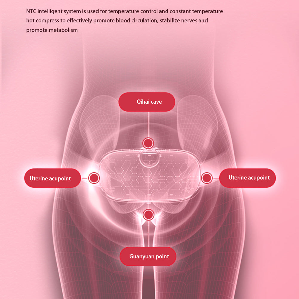Abdominal Massage Belt - Mabenir
