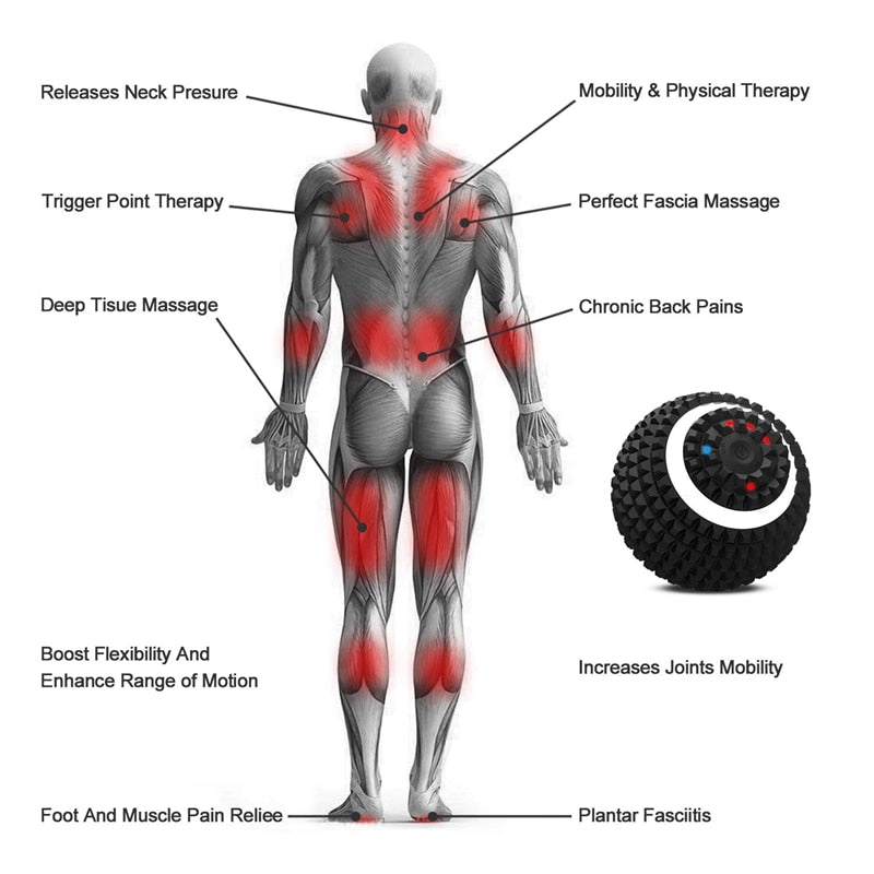 Electric Massage Ball 4-Speed Vibrating Massage Ball - Mabenir