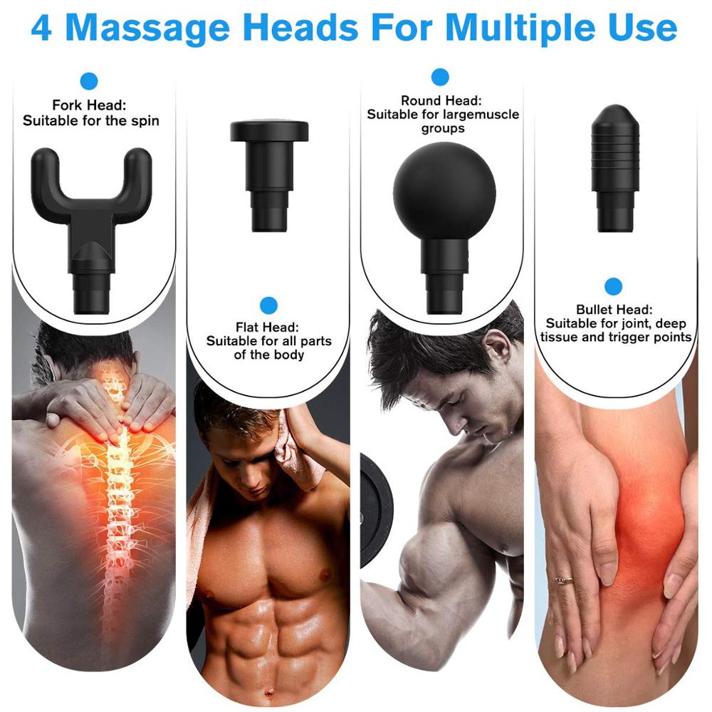 Tissue Muscle Massage - Mabenir