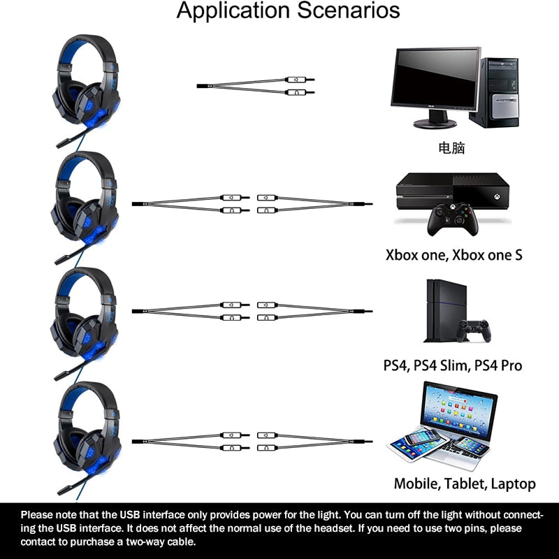 Led Light Wired Gamer Headset - Mabenir